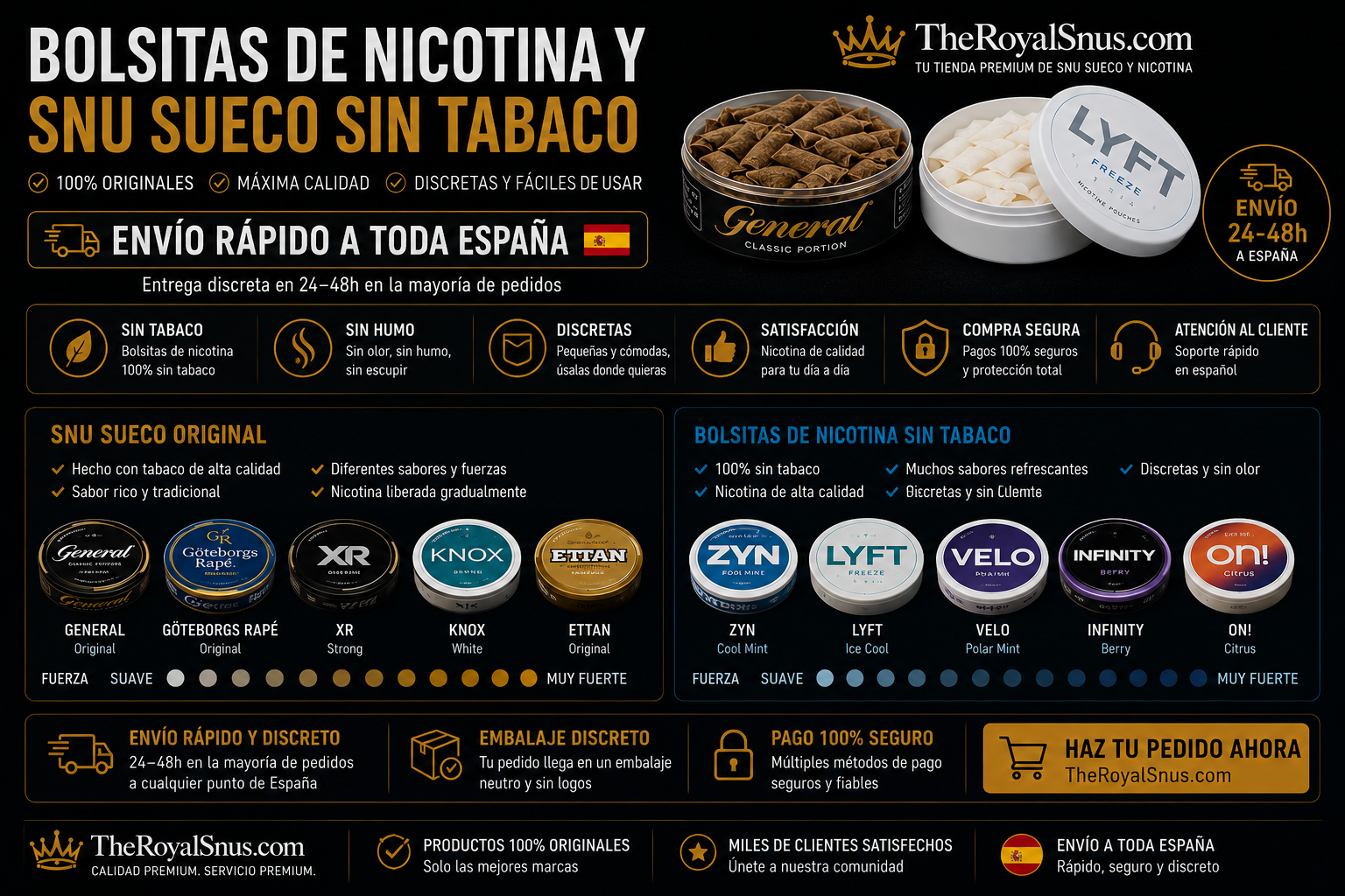 Bolsitas de nicotina y snu sueco sin tabaco con envío rápido a España